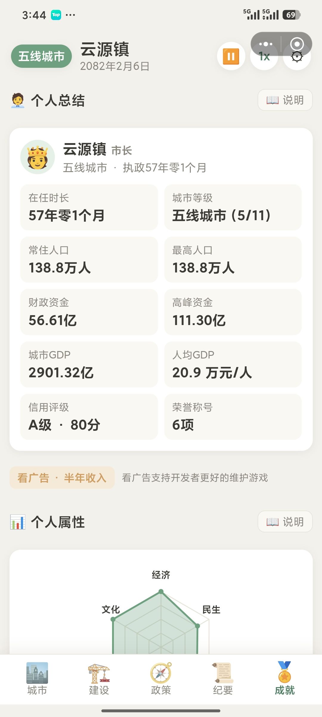 五线城市 1
