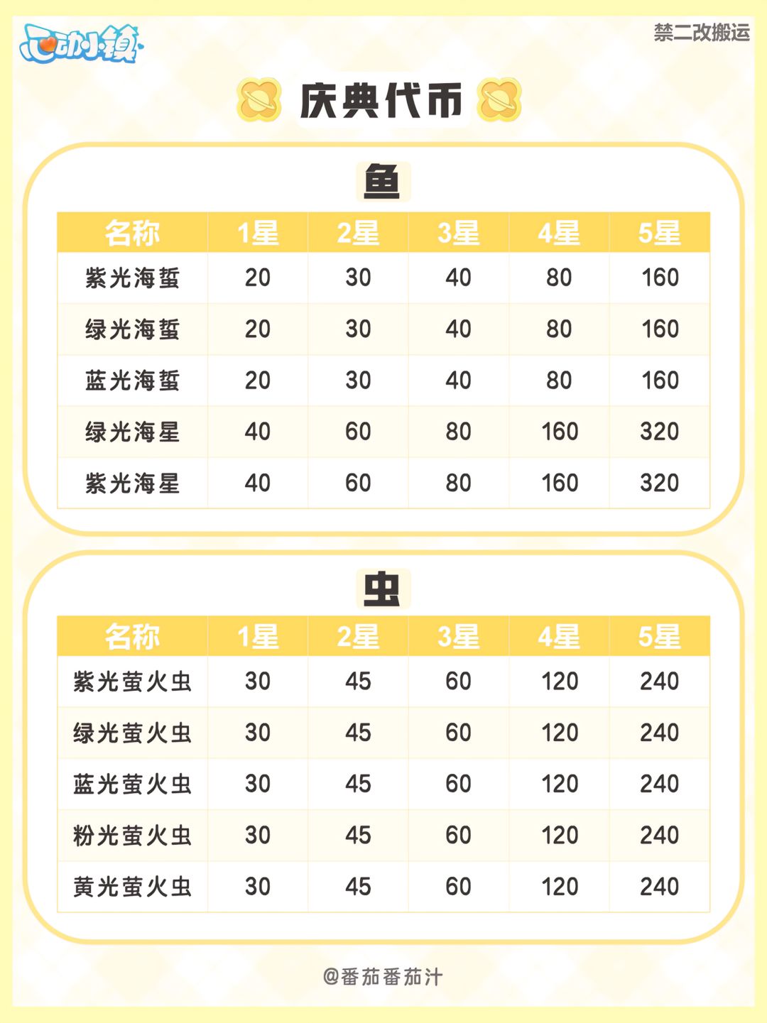 引星河 限定食谱鱼虫鸟作物花卉 全攻略图鉴 13