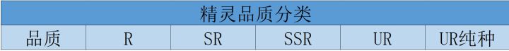 游戏攻略截图