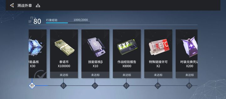 外章加等级了截图