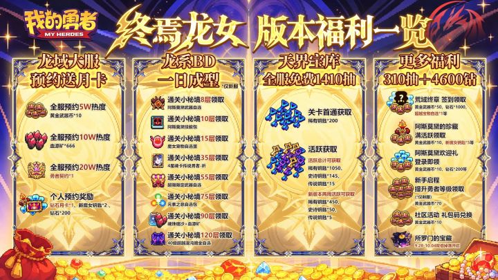 1410抽截图