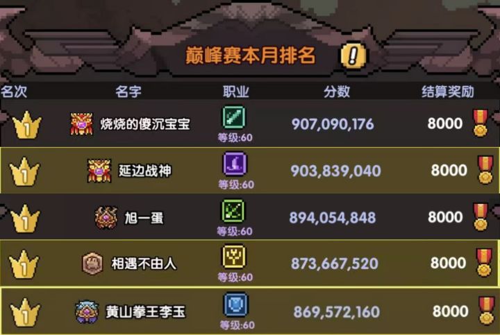 【月赛记录】2026.6.14截图