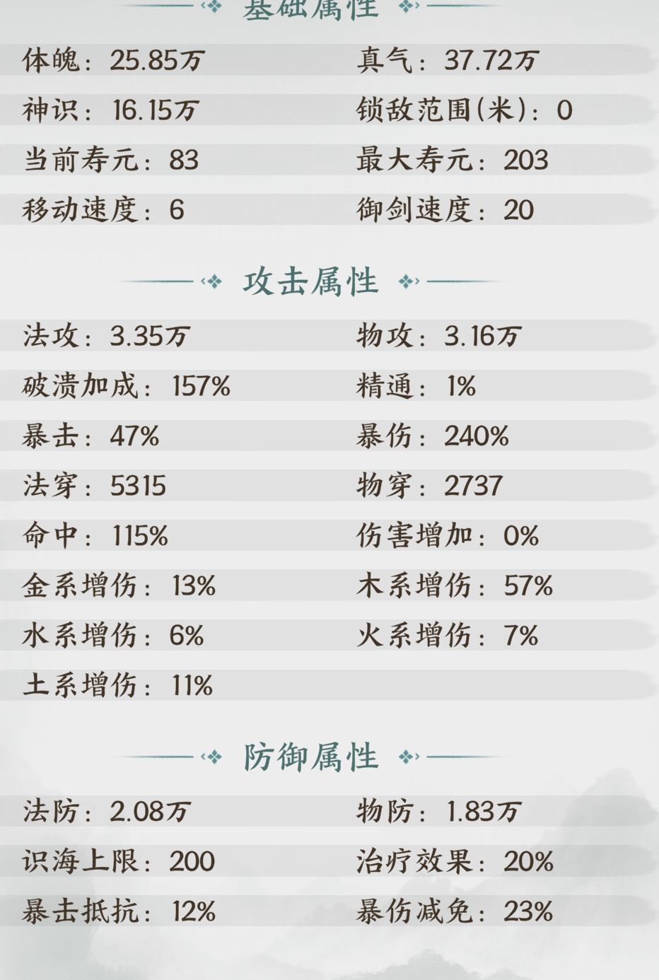 练体强度数值问题截图