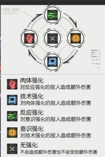 游戏公告 | 《星火之歌》公测Q&A，你想知道的都在这里！