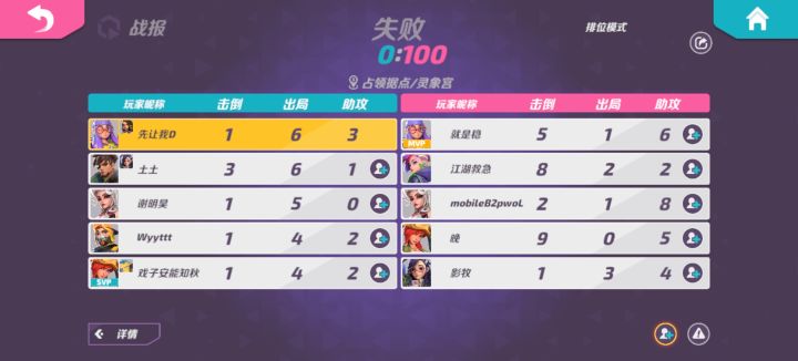 这个游戏有真人吗？截图