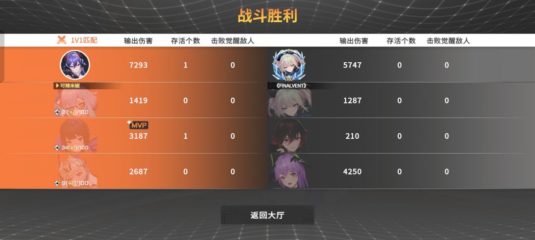真难打啊 1
