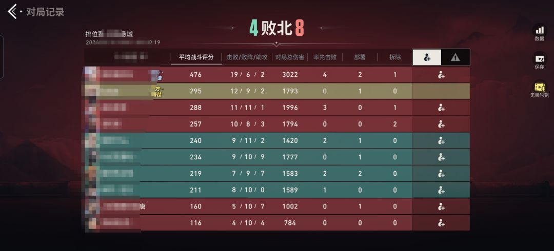 手游神人 1