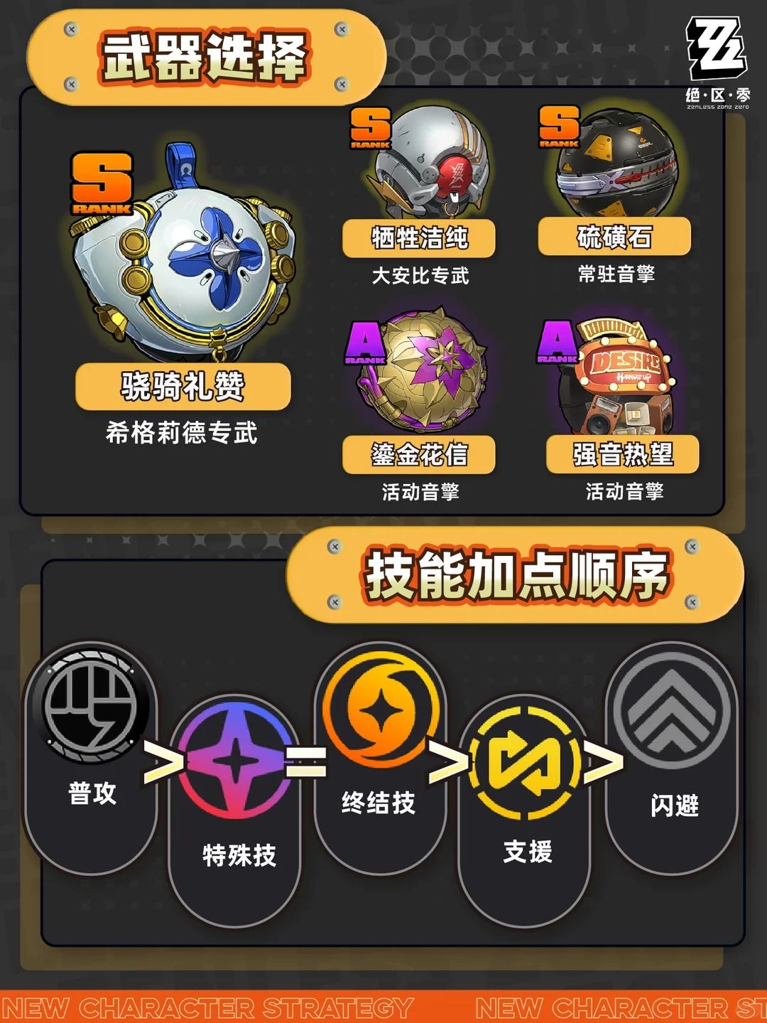 绝区零希格莉德培养攻略❗虚狩之下最强一档 2