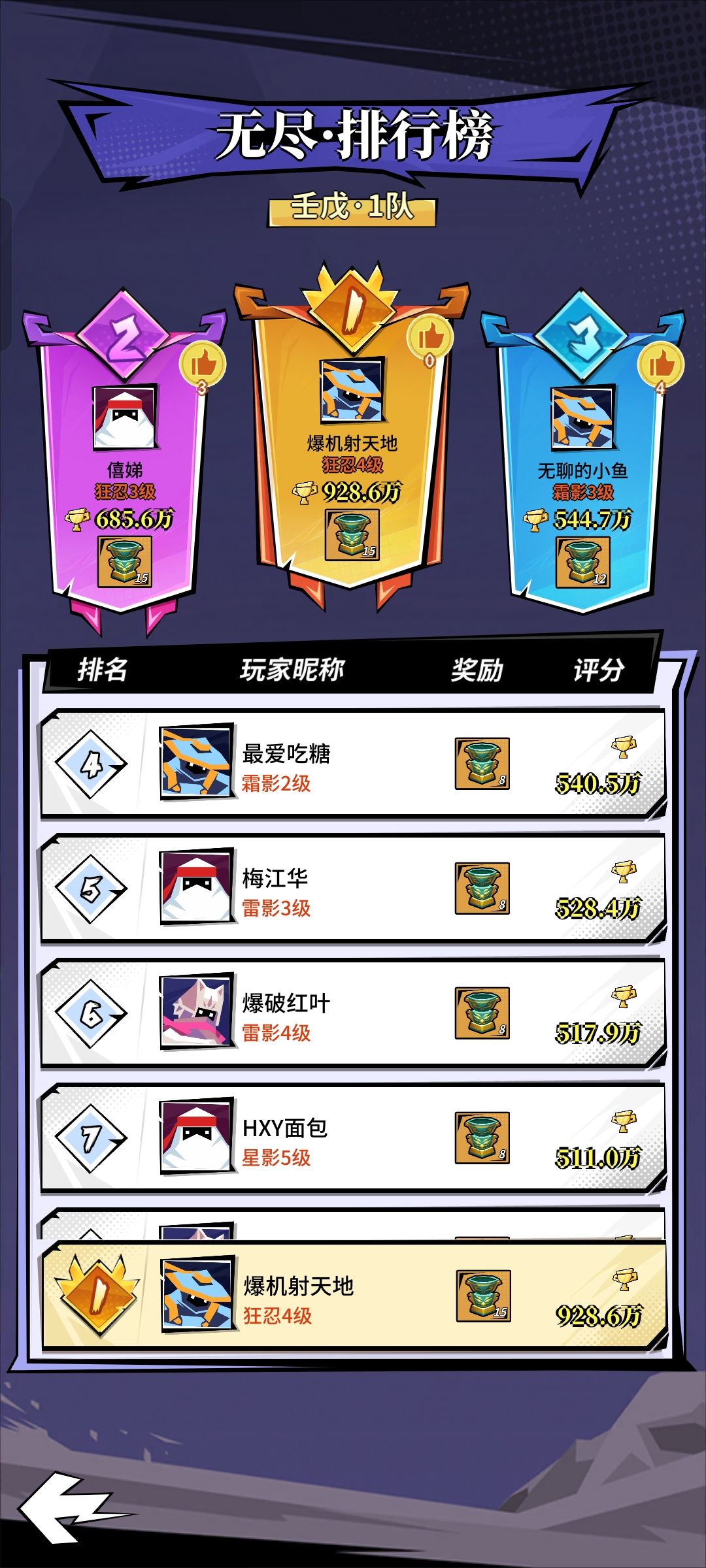 唉,没人了 5