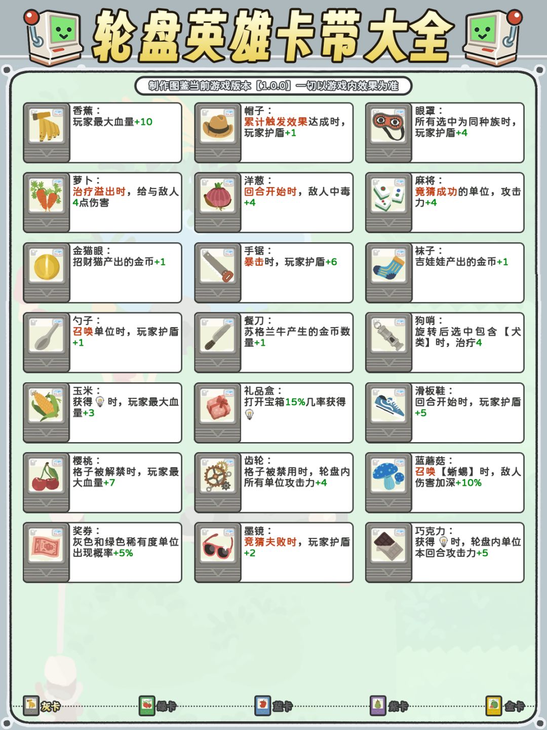 🕹《轮盘英雄》全卡带汇总,机制全知道! 2