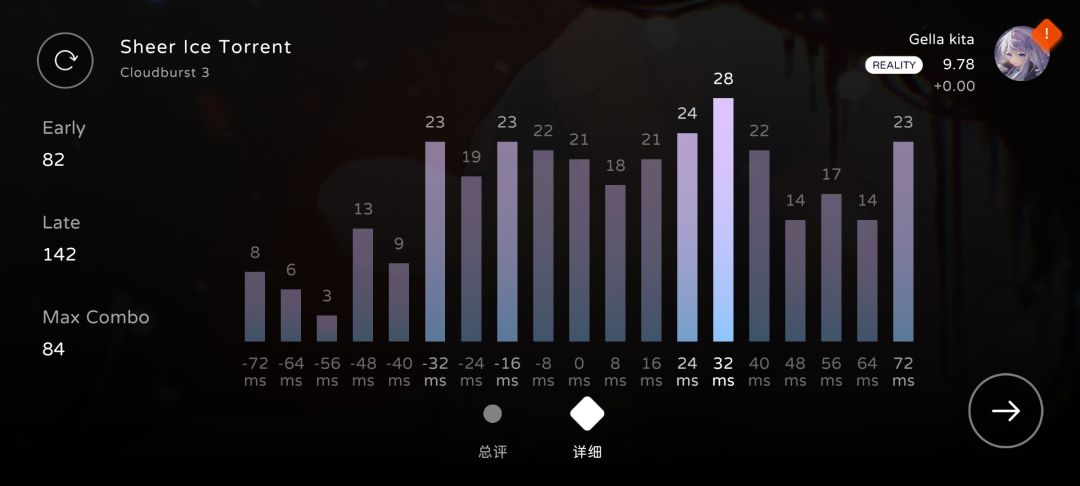 嗯,好恶心的“3”)指铺面 2