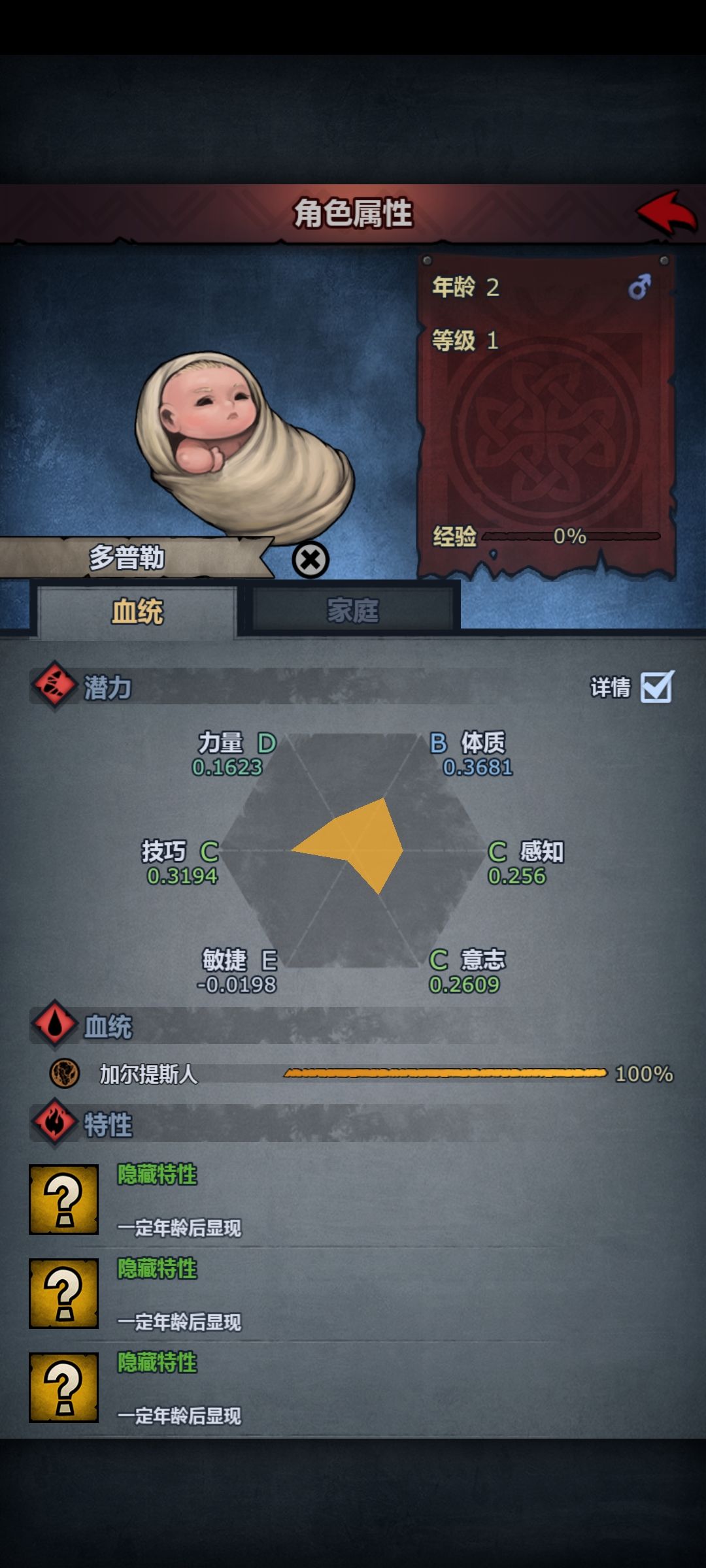 丹尼尔的孩子不是双胞胎却胜过双胞胎的说。 1