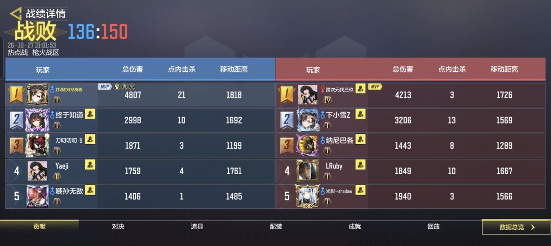 大清早来一局,浑身暖洋洋的 2