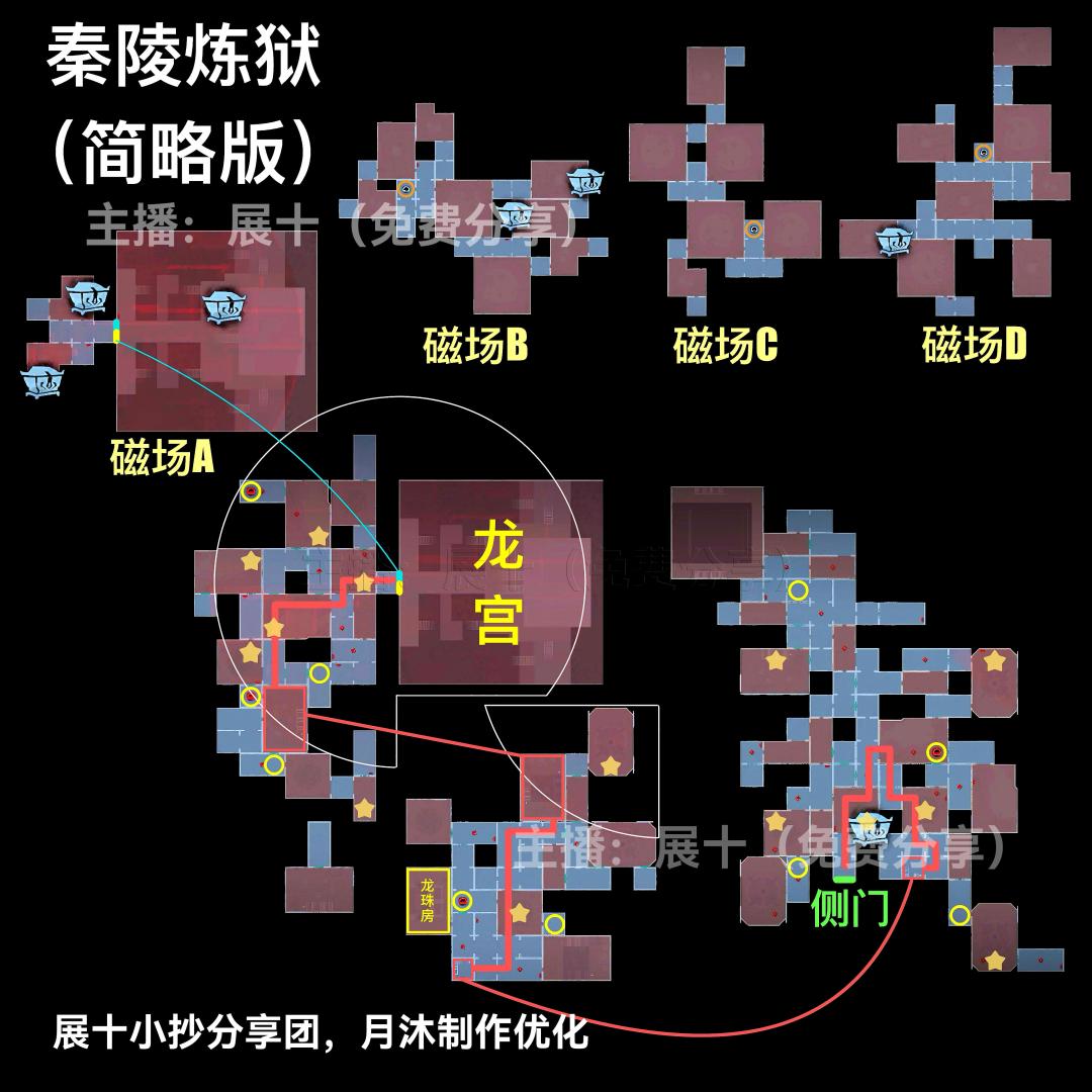 秦陵龙宫炼狱小抄-侧门在下 2