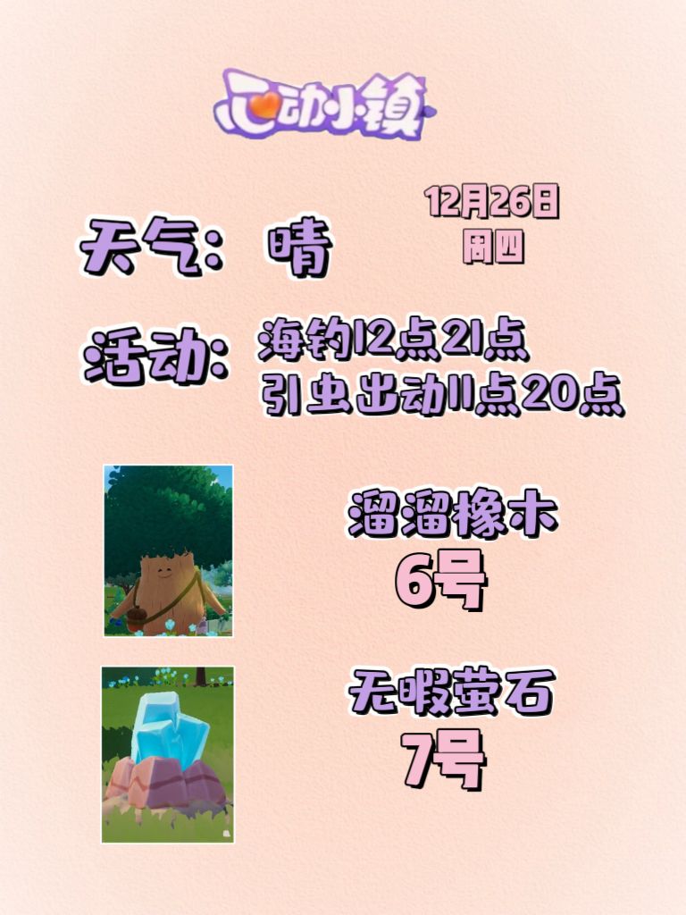 12月26日溜溜木萤石位置及活动摘要 2