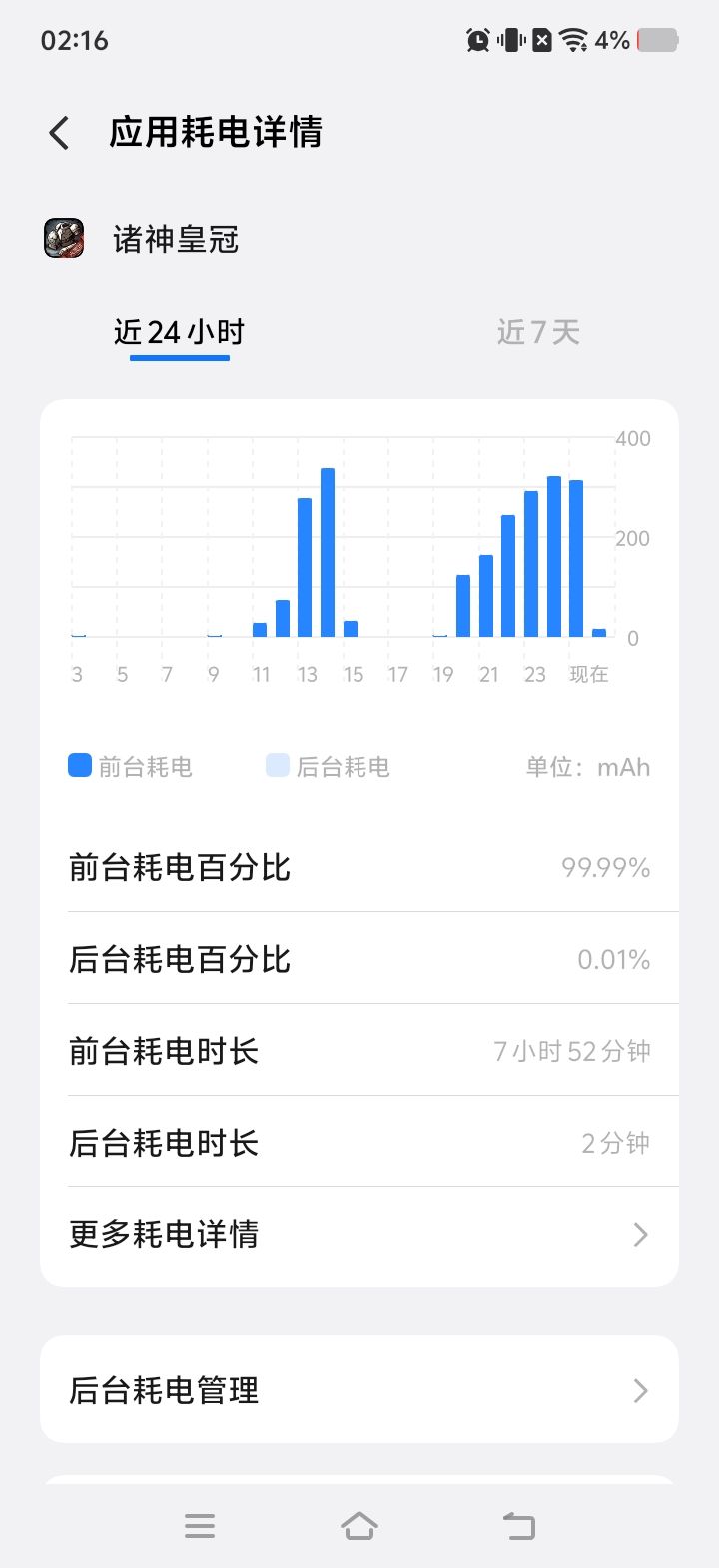 不用推年小盾各位都是怎么推年的? 1