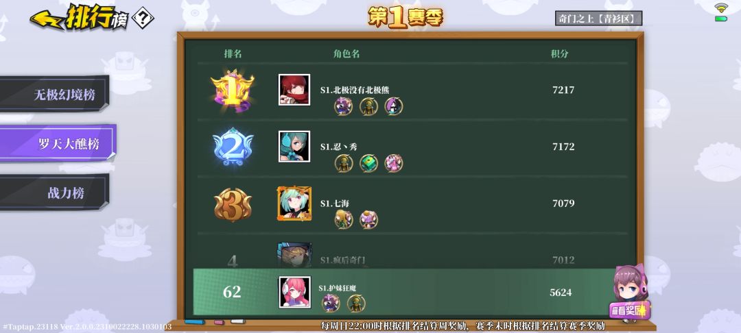 游戏现状 2