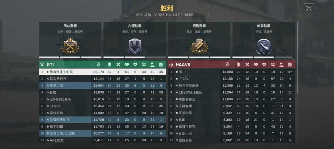 坦克开的太好,身上趴了4个修车佬() 2
