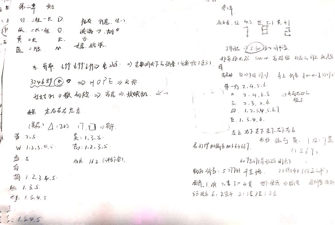 都是认认真真做的攻略哦 2