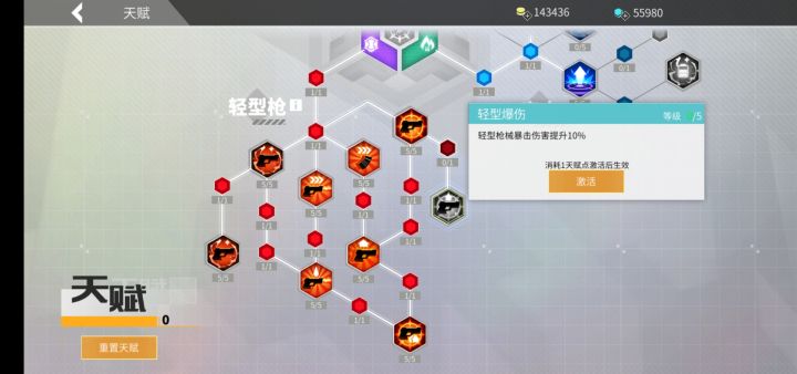 轻型枪械满配天赋加点全攻略|速射爆发流截图