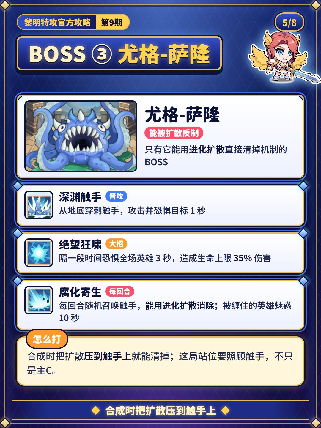 【团队玩法】公会BOSS每天打几条血,合作挑战怎么开 5