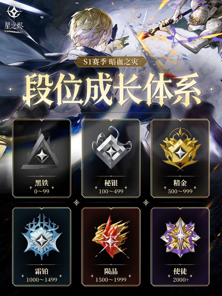 星之烬段位成长体系来袭✨截图