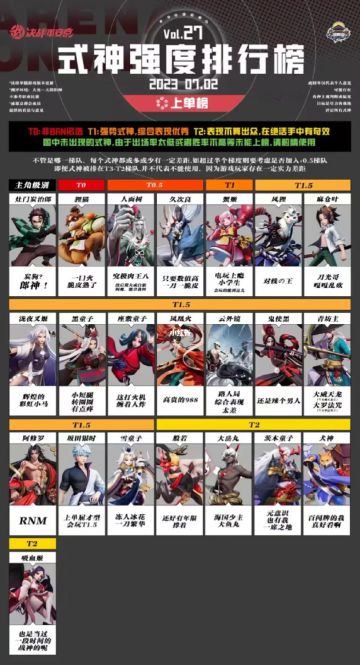 式神强度排行榜