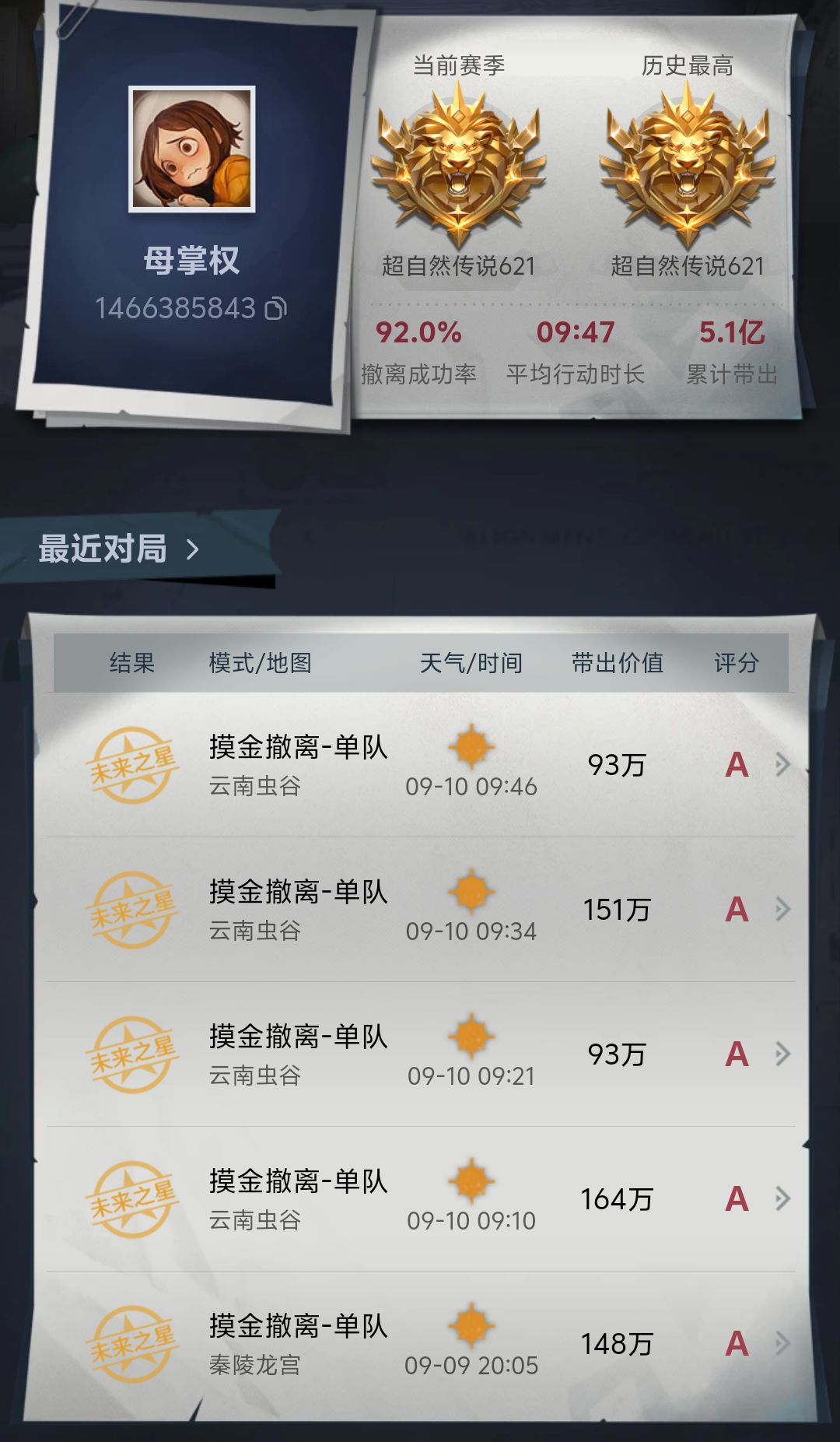 找独生兔,不要学生党卡成年时间多的 2
