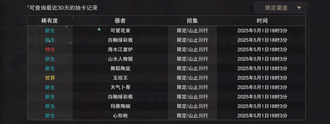 这应该就是萌新爆率吧~ 1