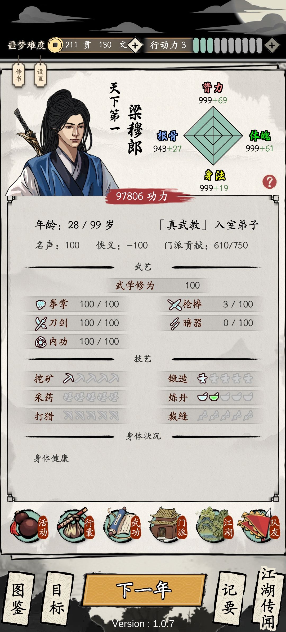 28岁天下第一 1