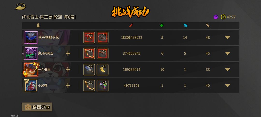 兔子真就超模,最容易百亿的角色,版本答案无疑了 1