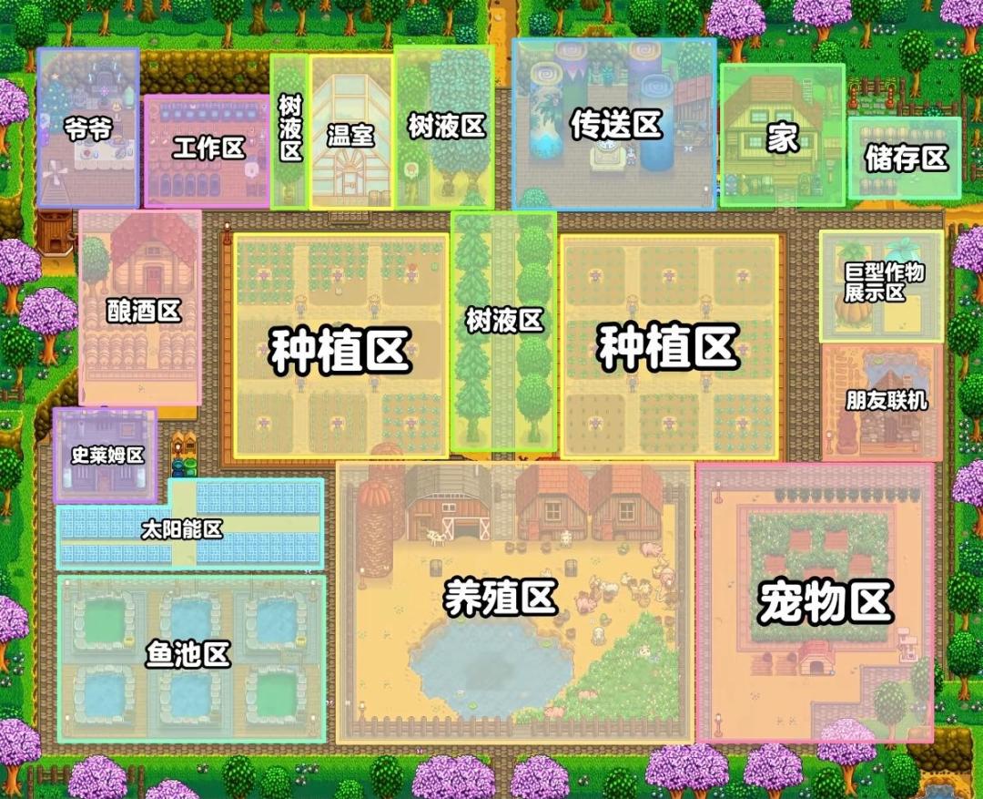 【星露谷物语16.5】手机版 2