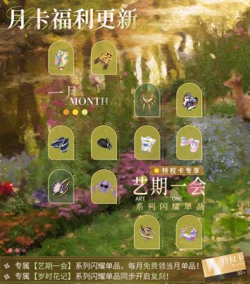 【特权卡福利】艺期一会，月卡福利更新 | 4月1日更新