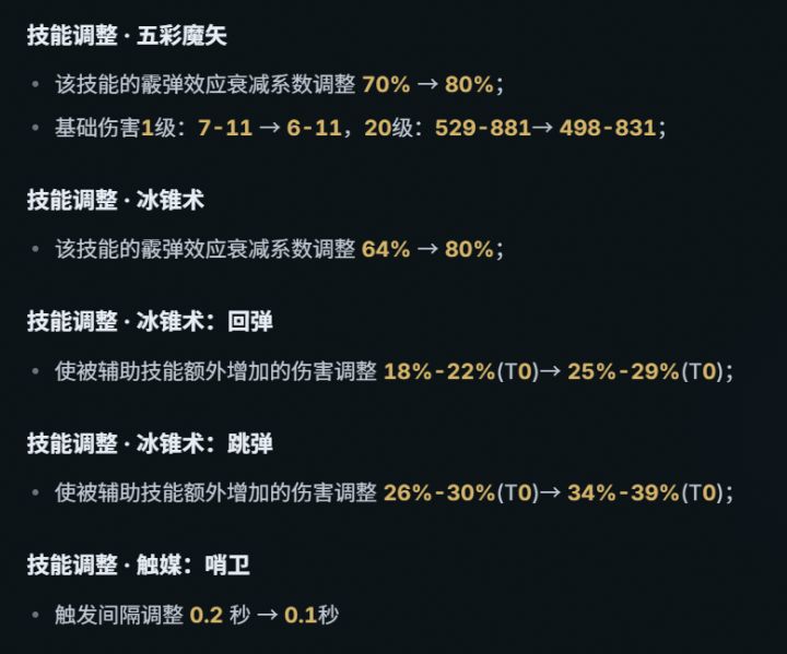 冰锥大砍,五彩小砍,时空三亲儿子加强截图