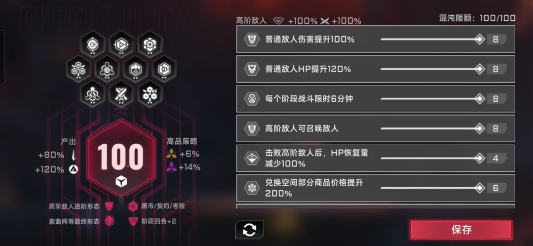 这混沌100是人打的吗 2