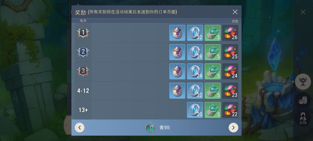 银币获得方法 3