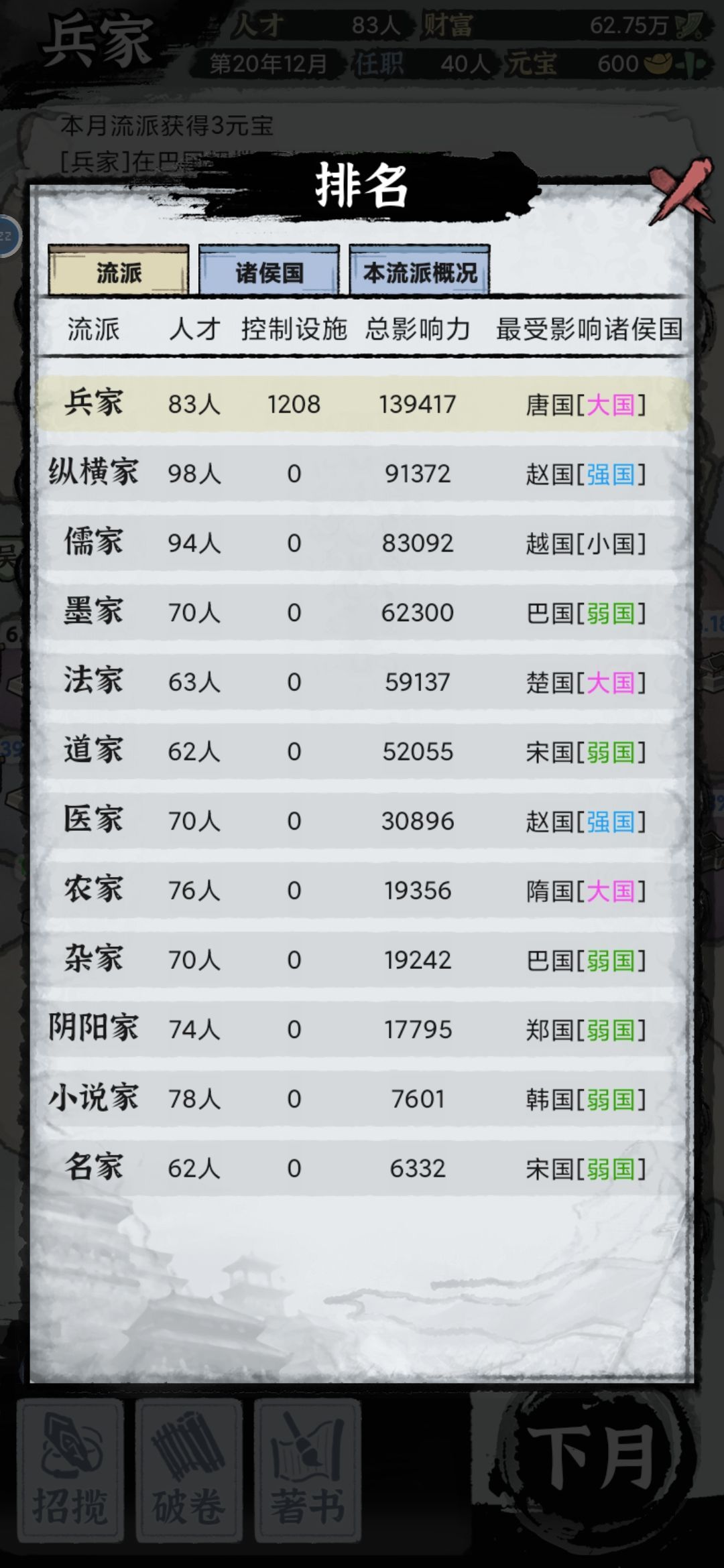 占领设施1200了 1