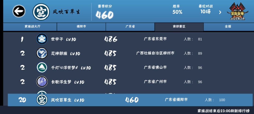 一区家族招人啦 2
