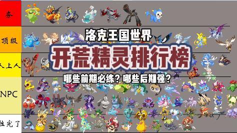 (洛王)开荒精灵排行榜 哪些前期必练? 哪些后期强?截图