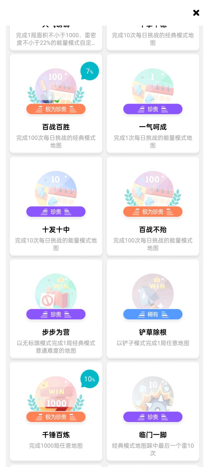成就求助截图