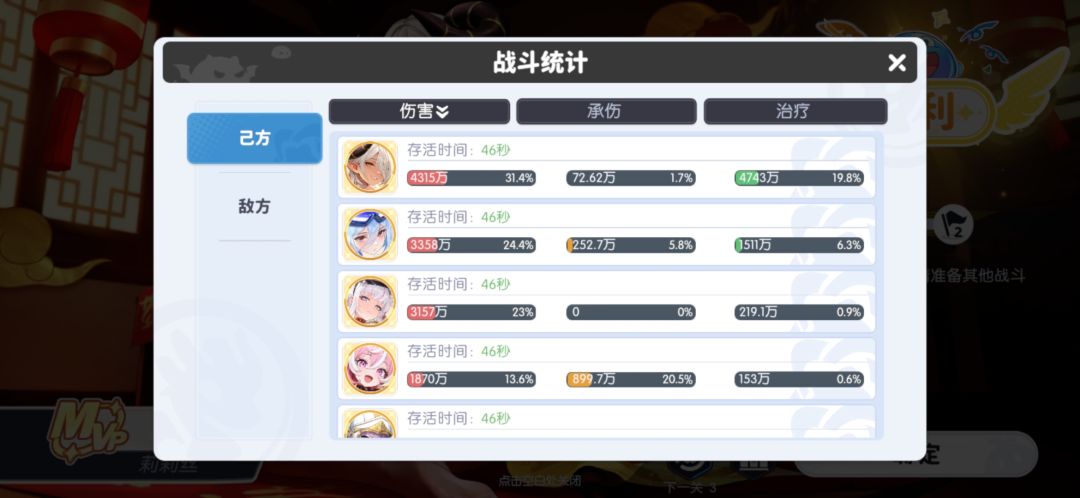 关于我把乌鸦升到神3这件事 3