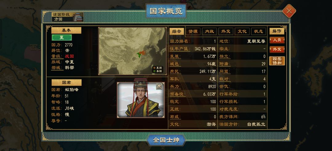这个夏朝 2