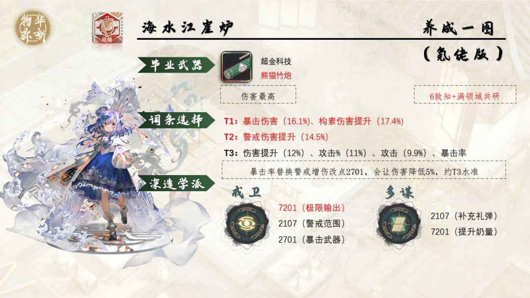 海水江崖炉一图养成攻略「物华弥新」 2