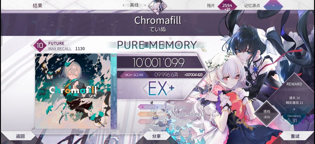 Chromafill FTR10 PM(MAX-17) 3