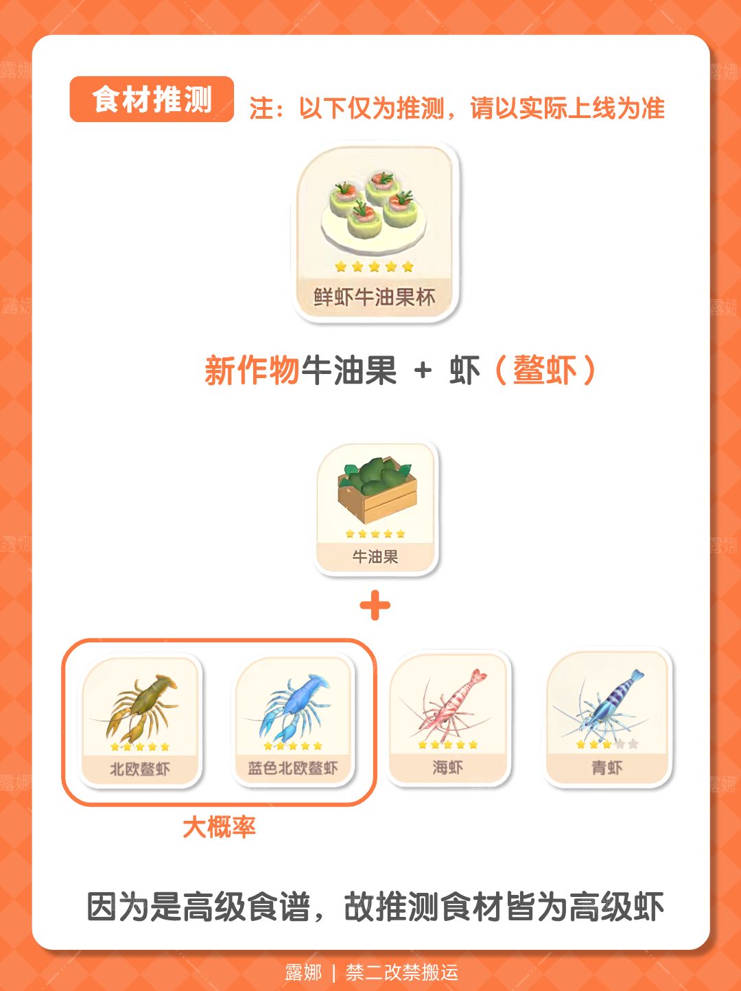 13级烹饪新食谱 食材推测 鳌虾 帝王蟹 2