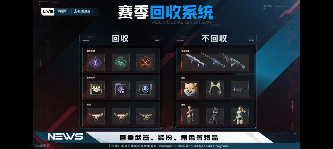 赛季制更新规则 3