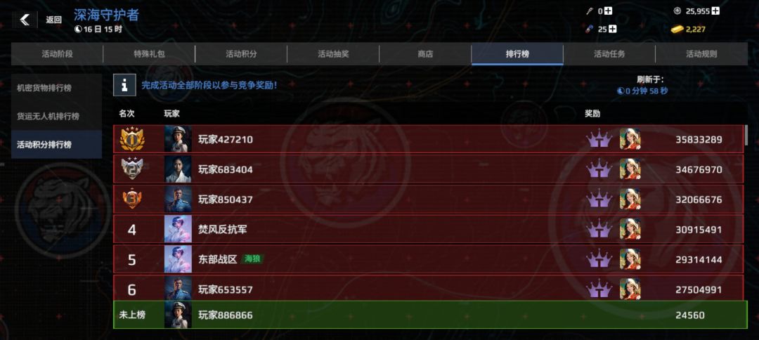 就国服目前的的氪金度有些高了 17
