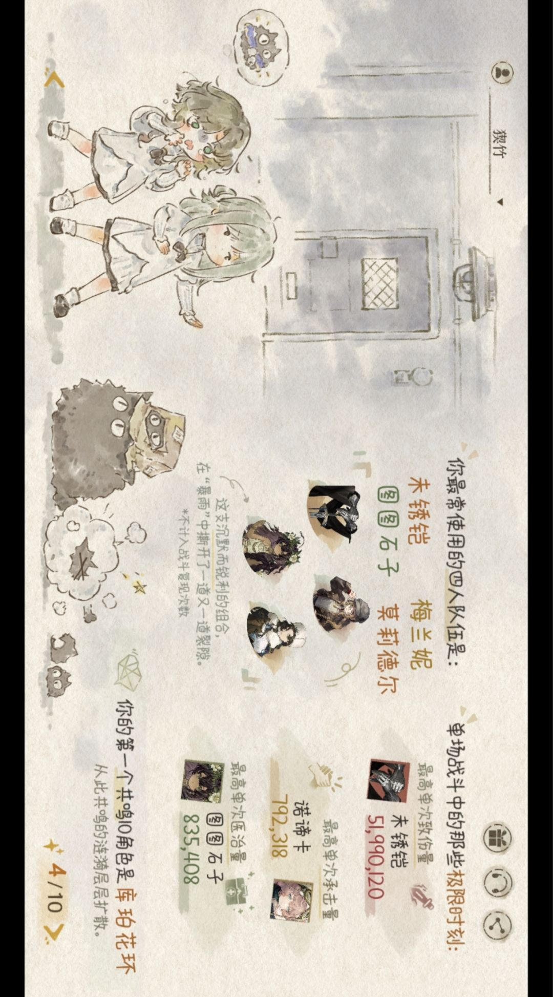 周年报告 4
