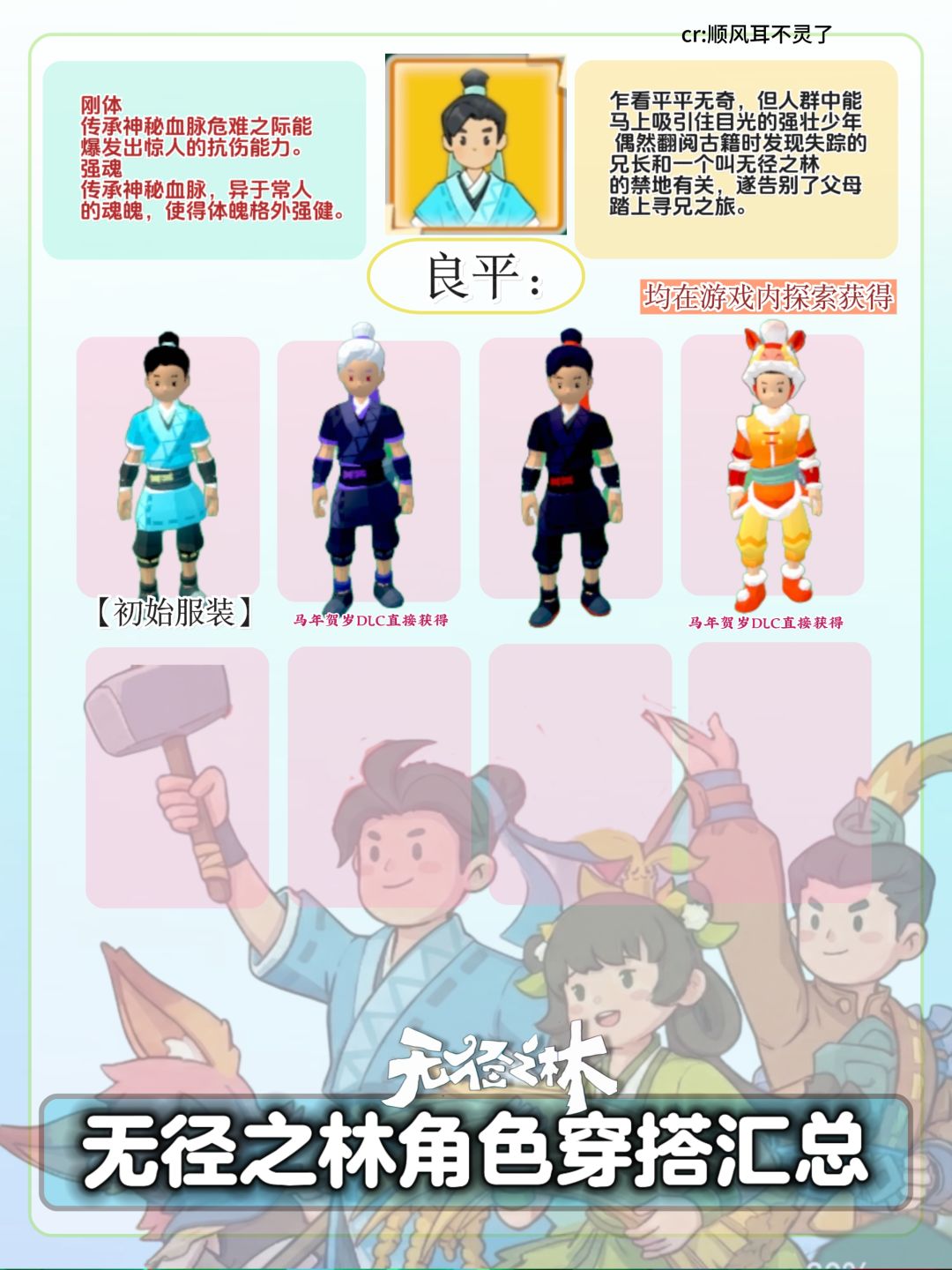 无径之林穿搭图鉴|角色服装汇总②👕 2