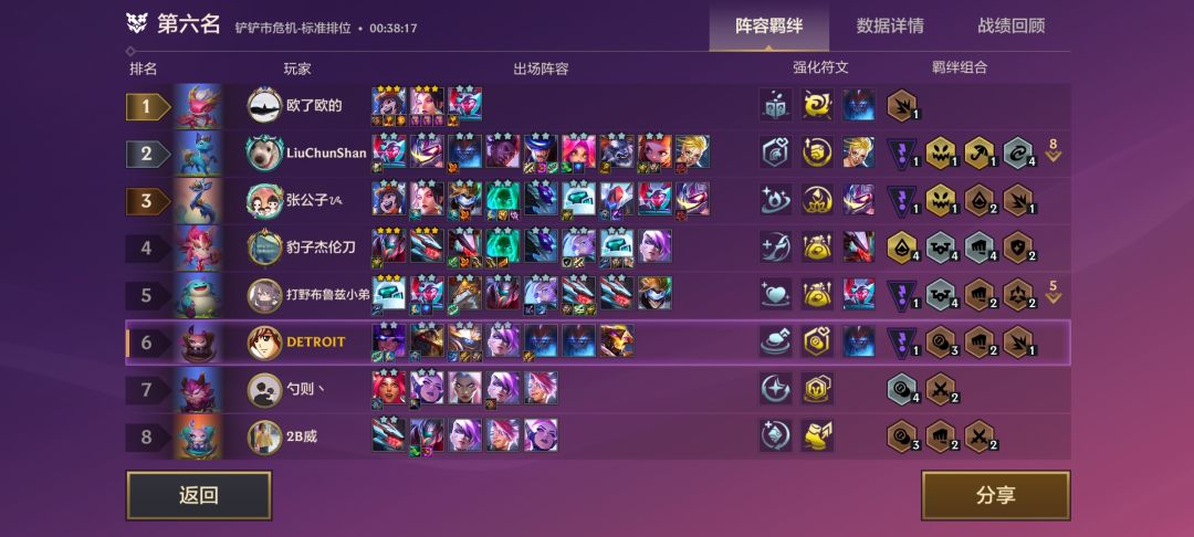 三张照片一个故事 3